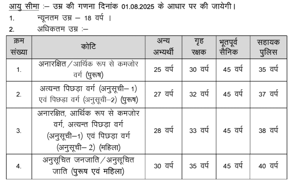 JSSC Jharkhand Kakshapal