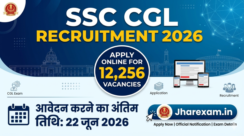 SSC CGL 2026