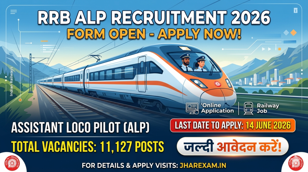 RRB ALP 2026